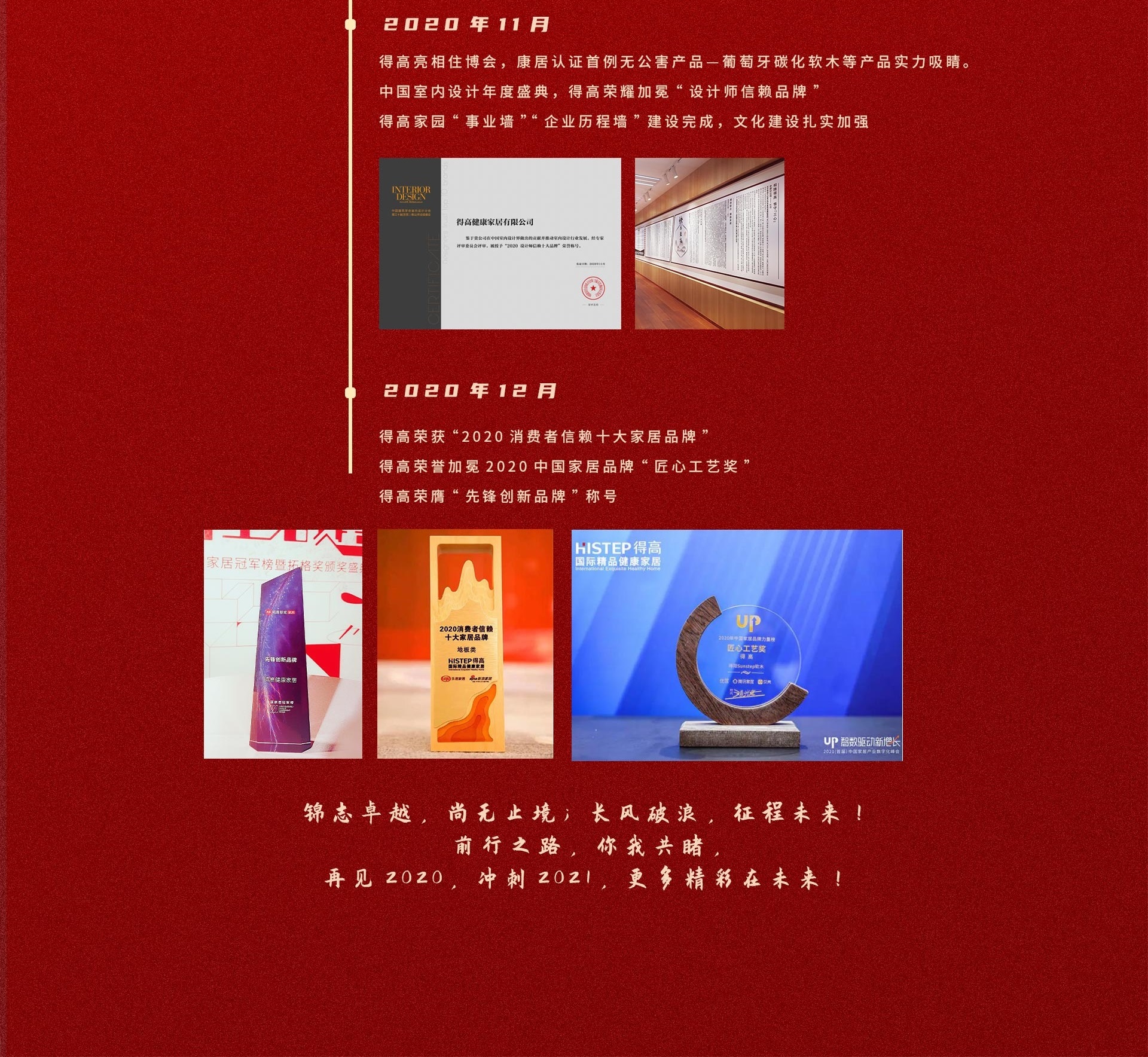 駿業(yè)日新，破浪前行 匯總 - 副本 (2) - 副本