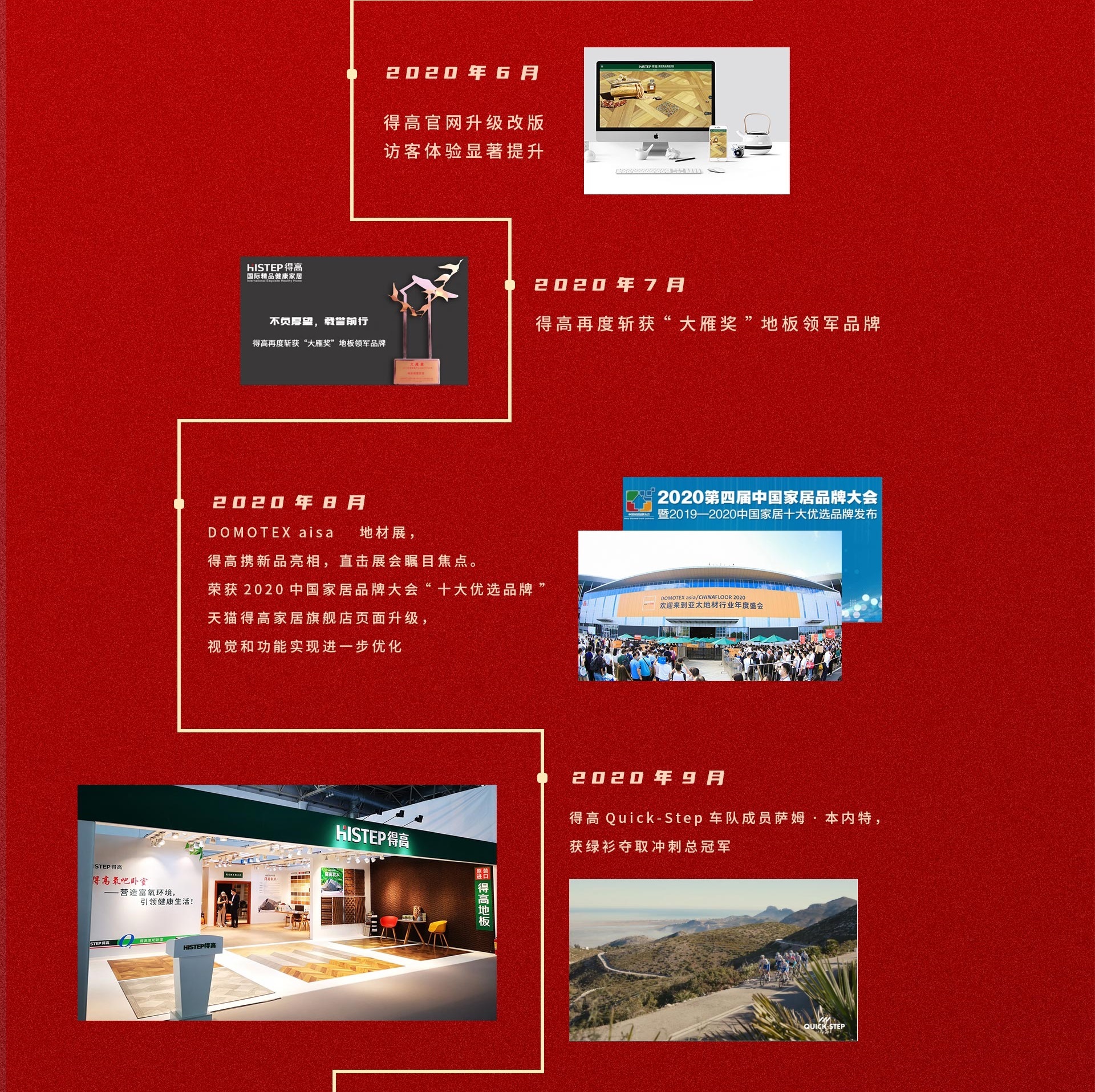 駿業(yè)日新，破浪前行 匯總 - 副本 (2)