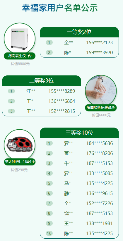 重磅發布|2022一站國際家大獎揭曉,見證理想居住生活 image2 重磅發布|2022一站國際家大獎揭曉,見證理想居住生活 image2