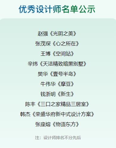 重磅發布|2022一站國際家大獎揭曉,見證理想居住生活 image3 重磅發布|2022一站國際家大獎揭曉,見證理想居住生活 image3