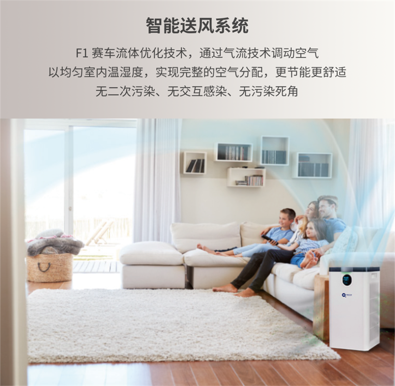 支原體與流感來勢洶洶！得高空氣凈化器守護(hù)一方安心空間    image7
