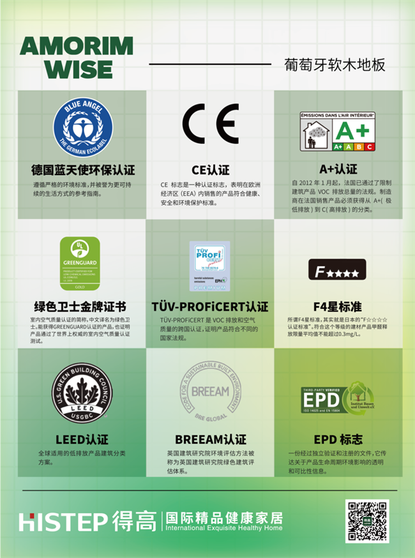 深度解讀得高產品環保認證體系 image10