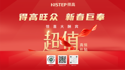 一分鐘回顧 2024年得高大事件 image 一分鐘回顧 2024年得高大事件 image